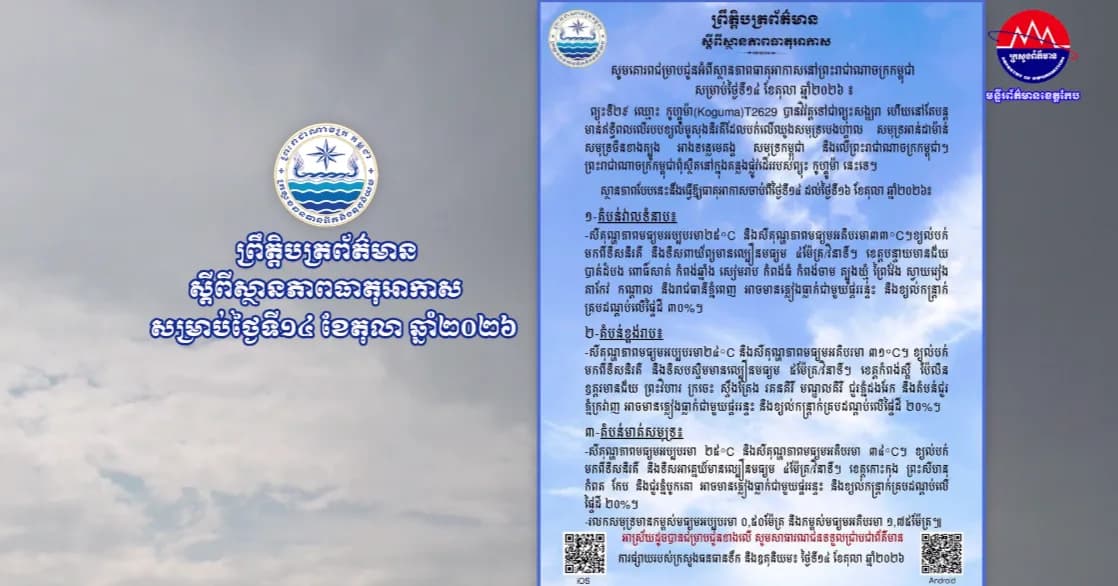 ស្ថានភាពធាតុអាកាសនៅព្រះរាជាណាចក្រកម្ពុជា សម្រាប់ថ្ងៃទី១៤ ខែតុលា ឆ្នាំ២០២៦
