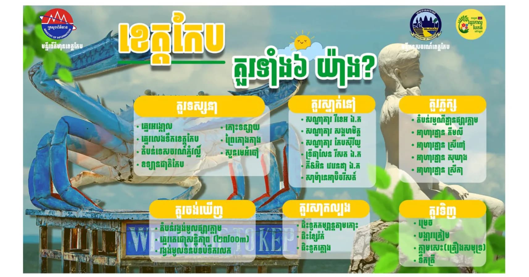 គួរទាំង ៦យ៉ាង នៅខេត្តកែប