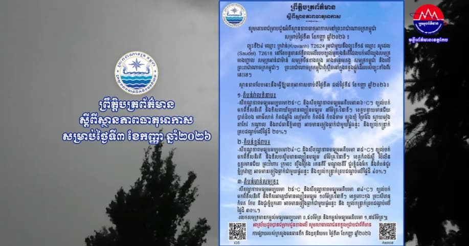 ស្ថានភាពធាតុអាកាសនៅព្រះរាជាណាចក្រកម្ពុជា សម្រាប់ថ្ងៃទី៣ ខែកញ្ញា ឆ្នាំ២០២៦