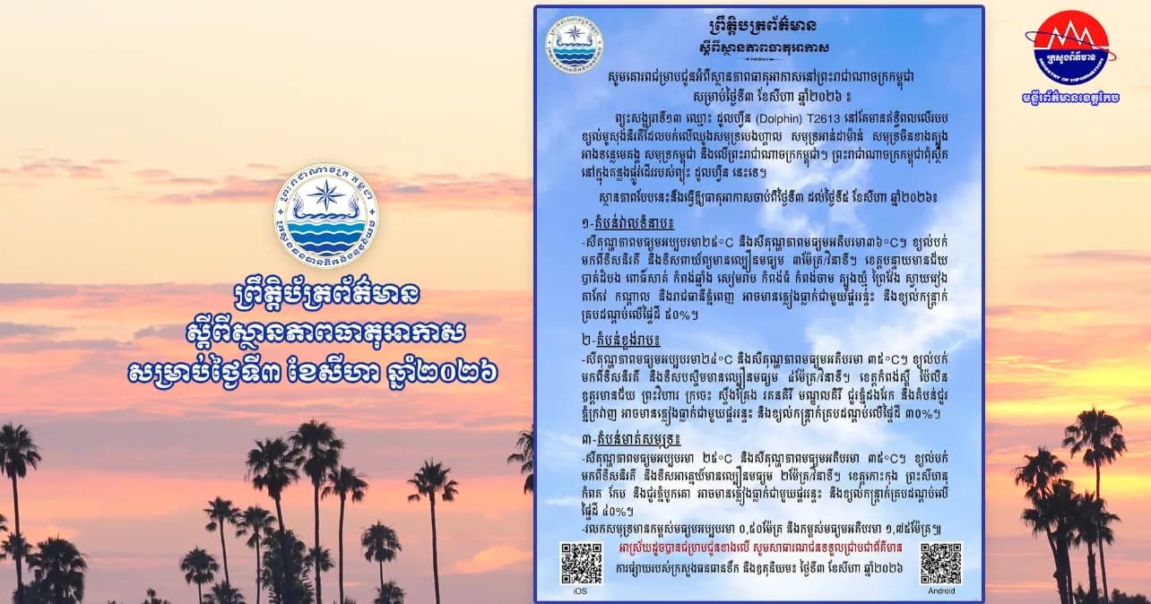 ស្ថានភាពធាតុអាកាសនៅព្រះរាជាណាចក្រកម្ពុជា សម្រាប់ថ្ងៃទី៣ ខែសីហា ឆ្នាំ២០២៦
