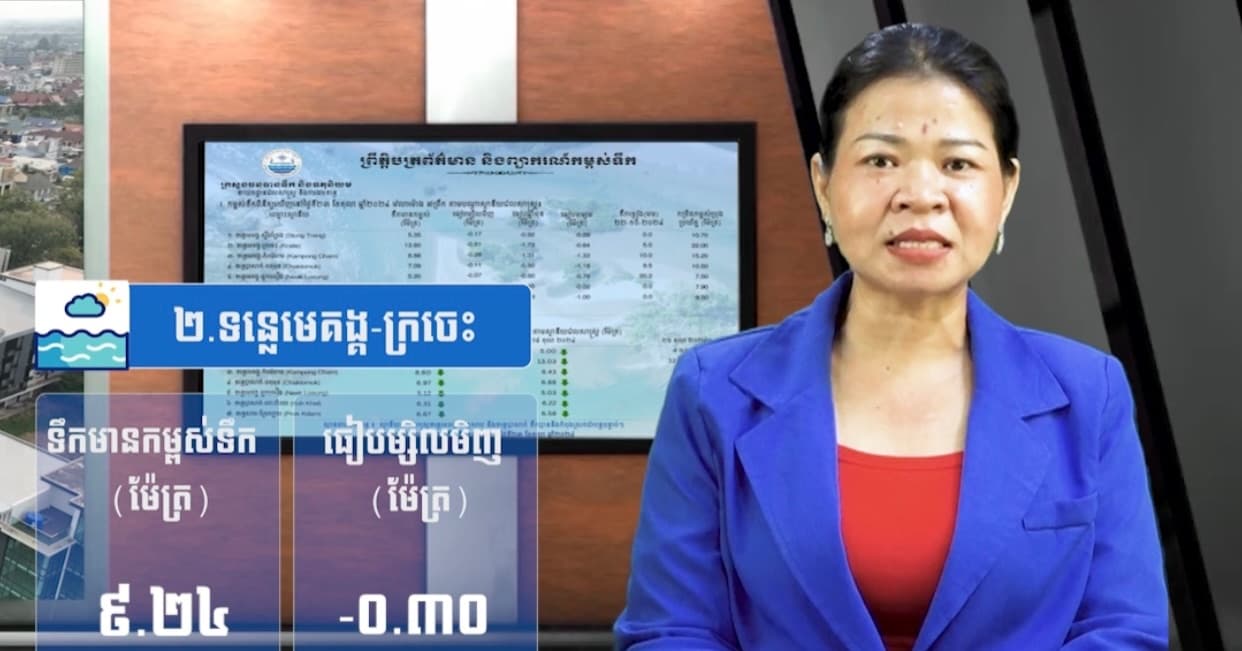 កម្ពស់ទឹកទន្លេសាប ទន្លេមេគង្គ និងទន្លេបាសាក់ ពិនិត្យឃើញនៅថ្ងៃទី ២៩ខែមិថុនា ឆ្នាំ២០២៦