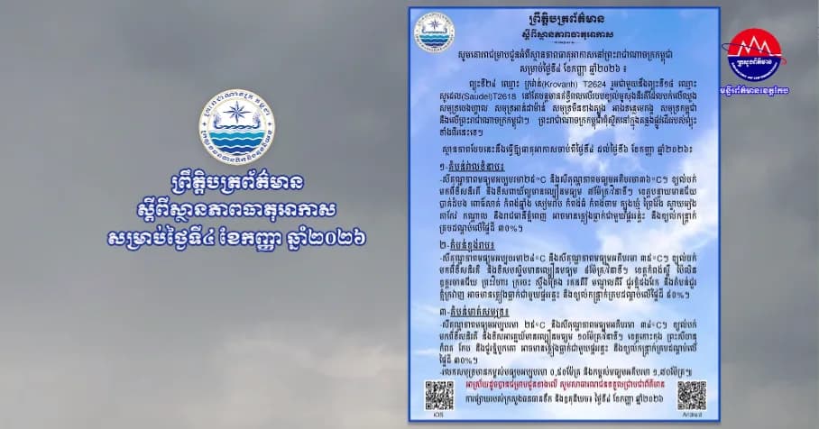 ស្ថានភាពធាតុអាកាសនៅព្រះរាជាណាចក្រកម្ពុជា សម្រាប់ថ្ងៃទី៤ ខែកញ្ញា ឆ្នាំ២០២៦