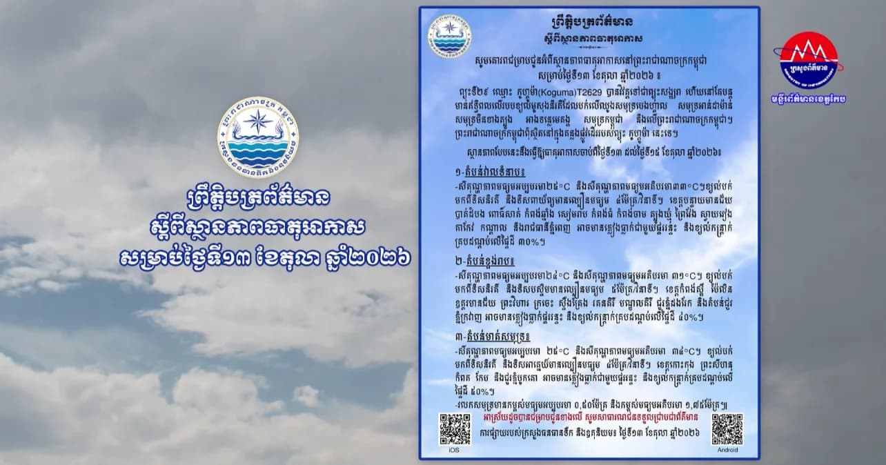 ស្ថានភាពធាតុអាកាសនៅព្រះរាជាណាចក្រកម្ពុជា សម្រាប់ថ្ងៃទី១៣ ខែតុលា ឆ្នាំ២០២៦
