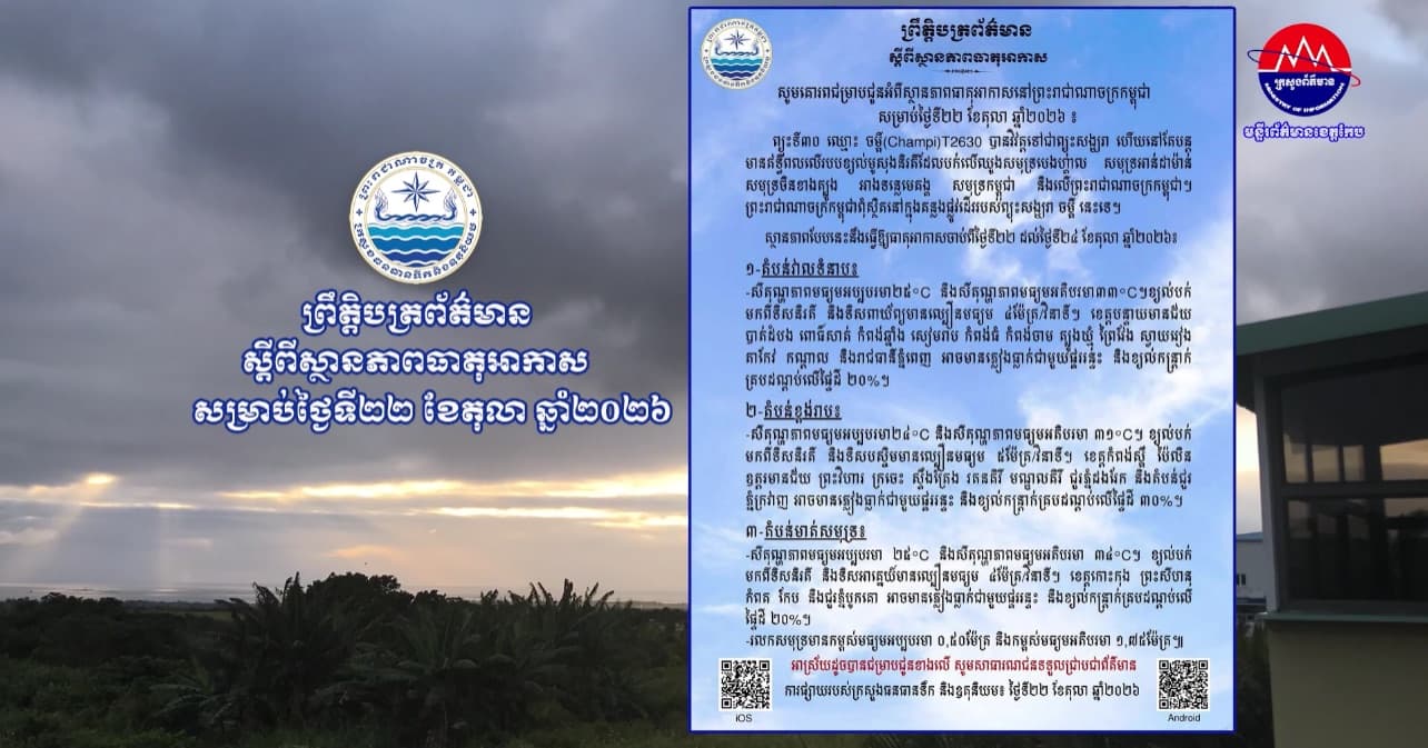 ស្ថានភាពធាតុអាកាសនៅព្រះរាជាណាចក្រកម្ពុជា សម្រាប់ថ្ងៃទី២២ ខែតុលា ឆ្នាំ២០២៦