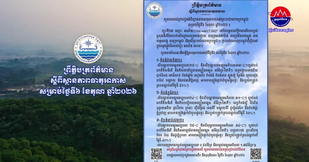 ស្ថានភាពធាតុអាកាសនៅព្រះរាជាណាចក្រកម្ពុជា សម្រាប់ថ្ងៃទី៦ ខែតុលា ឆ្នាំ២០២៦