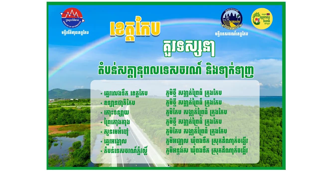 ទីតាំងនៃតំបន់សក្ដានុពលទេសចរណ៍គួរទស្សនាក្នុងខេត្តកែប