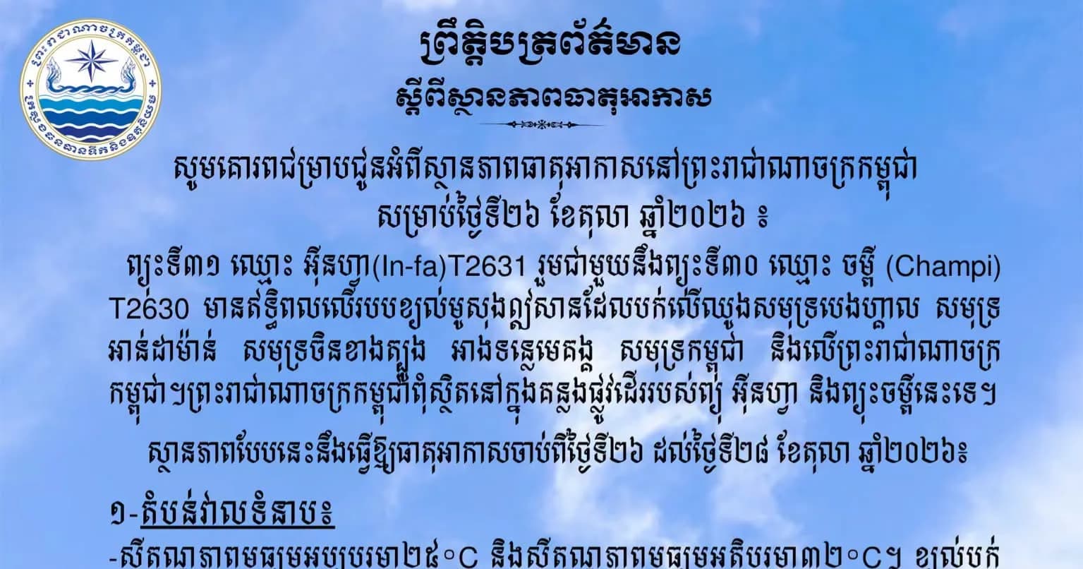 សូមគោរពជម្រាបជូនអំពីស្ថានភាពធាតុអាកាសនៅព្រះរាជាណាចក្រកម្ពុជា សម្រាប់ថ្ងៃទី២៦ ខែតុលា ឆ្នាំ២០២៦៖