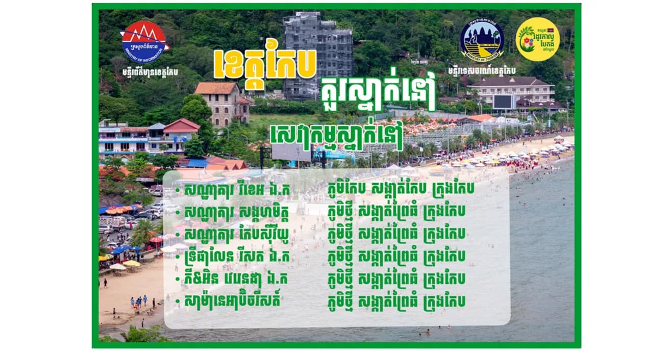 ទីតាំងគួរស្នាក់នៅក្នុងខេត្តកែប