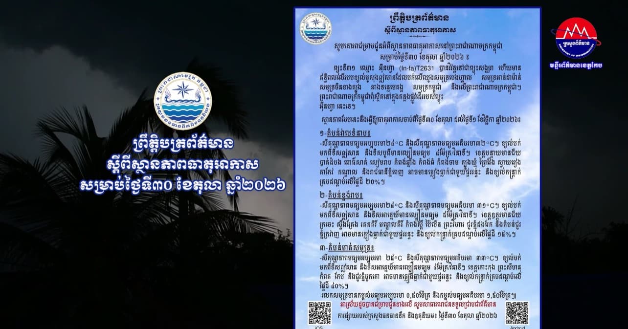 ស្ថានភាពធាតុអាកាសនៅព្រះរាជាណាចក្រកម្ពុជា សម្រាប់ថ្ងៃទី៣០ ខែតុលា ឆ្នាំ២០២៦៖